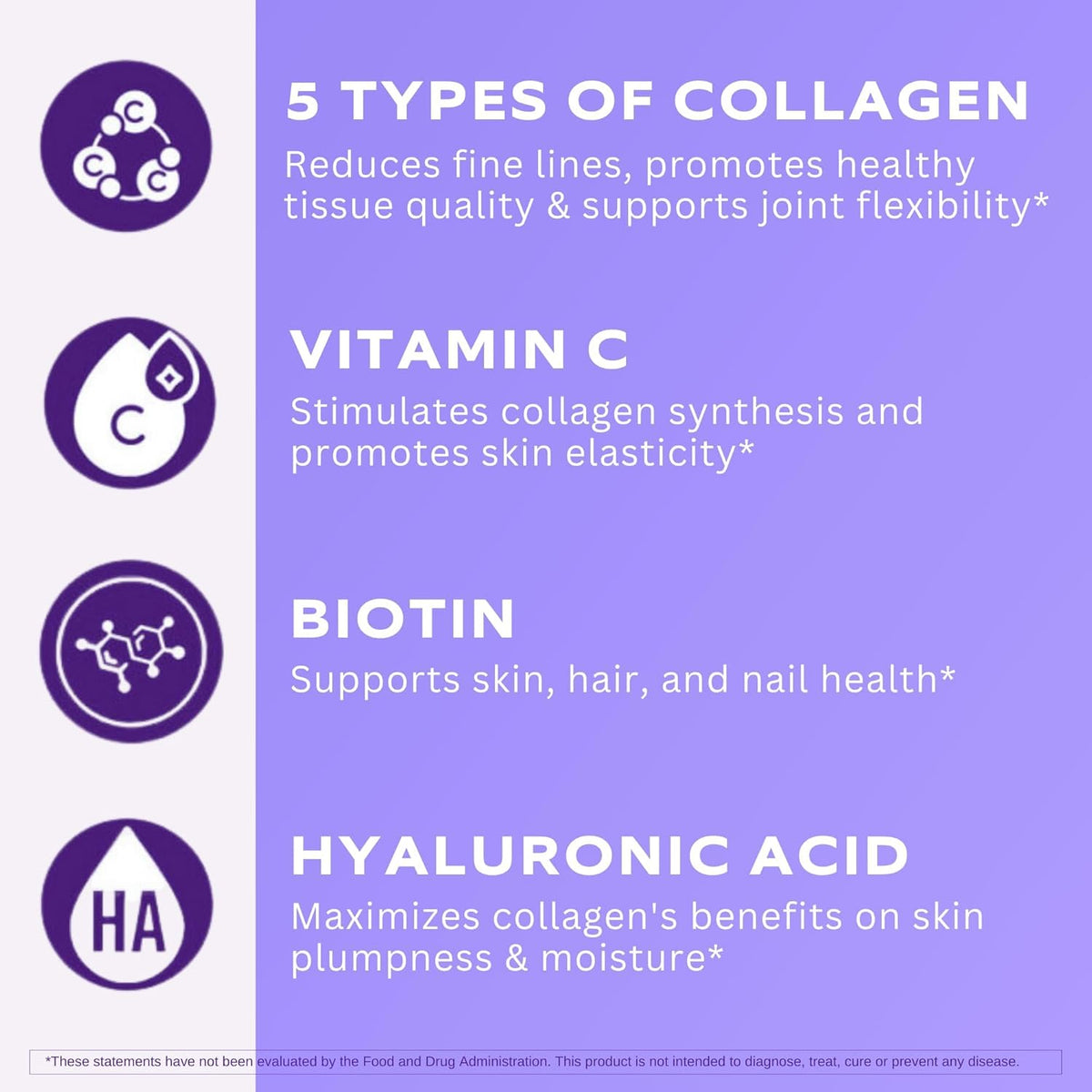 Vital Vitamins Multi-Collagen Complex Plus key ingredients - 5 types of collagen, vitamin C, biotin and hyaluronic acid