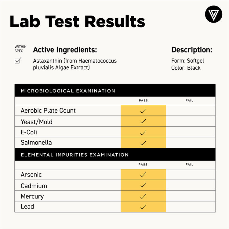 Vital Vitamins Astaxanthin third-party lab test results - astaxanthin active ingredient verified, all microbiological and heavy metal tests pass