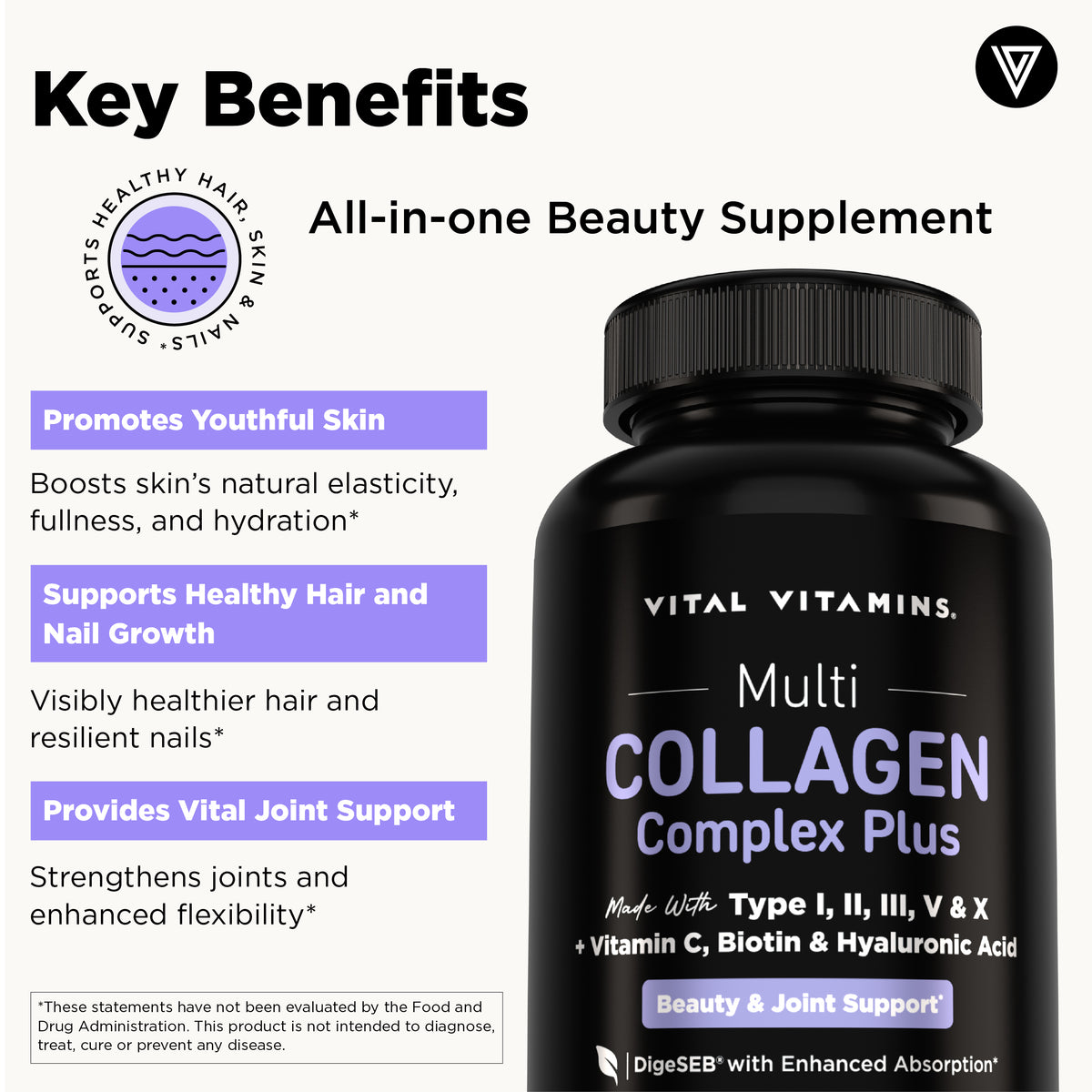 Multi Collagen Complex Plus