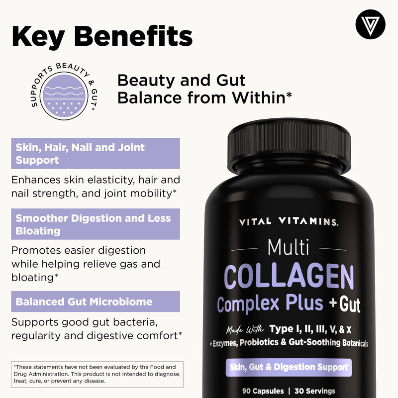 Multi-Collagen Complex Plus + Gut