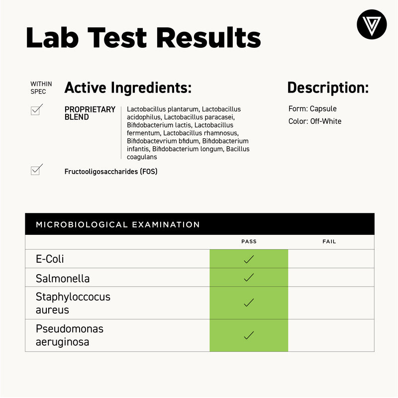 Vital Vitamins Probiotic Complex third-party lab test results - probiotic blend and FOS prebiotic, all microbiological tests pass