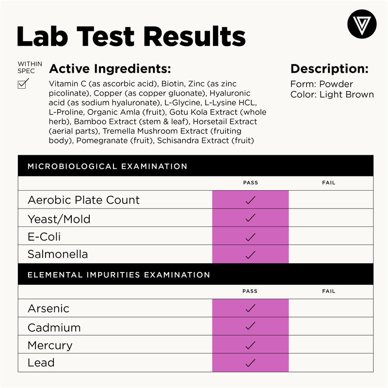 Vital Vitamins Vegan Collagen Booster Powder lab test results - active ingredients verified, all microbiological and heavy metal tests pass