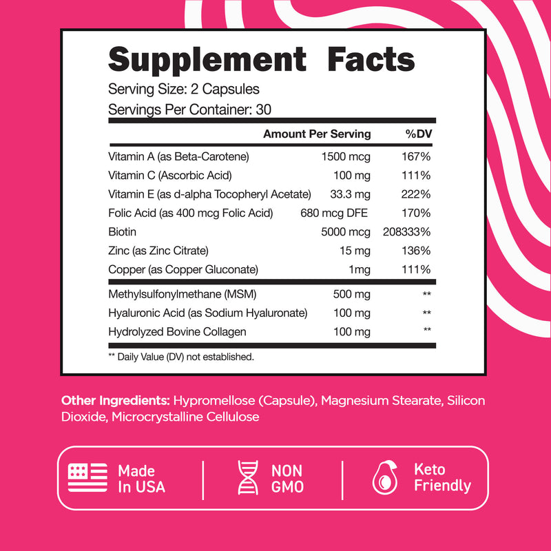 Biotin Complex
