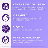 Multi Collagen Complex Plus