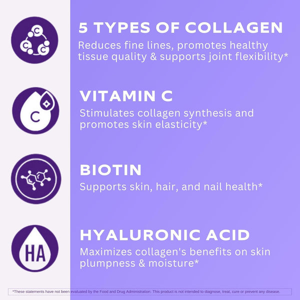 Multi Collagen Complex Plus