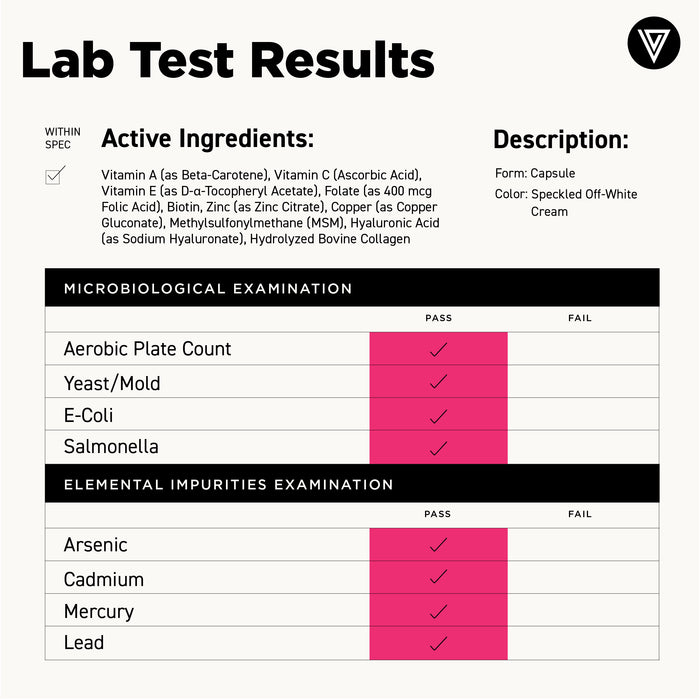Lab result