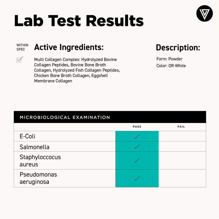 Lab result