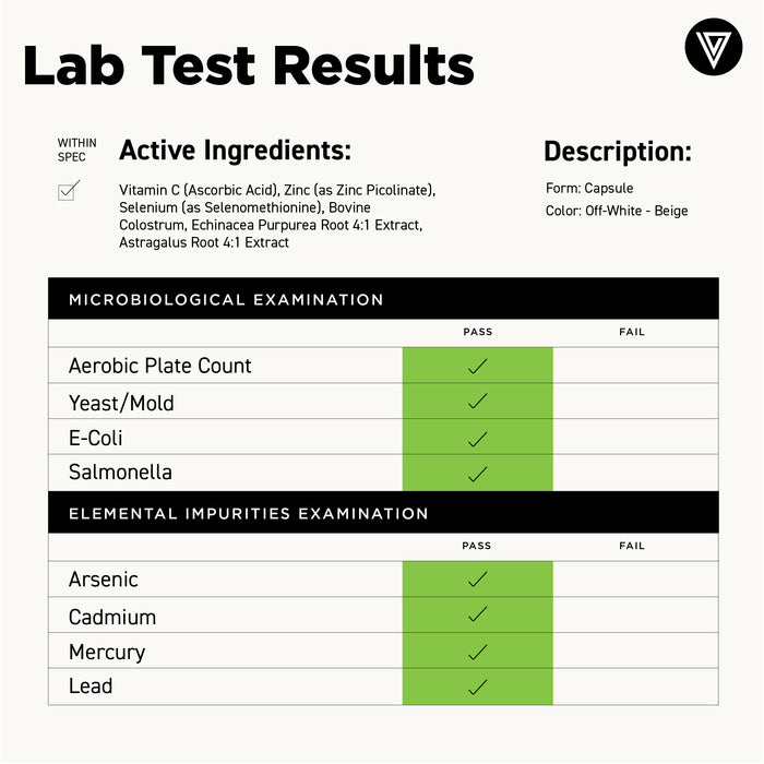 Lab result