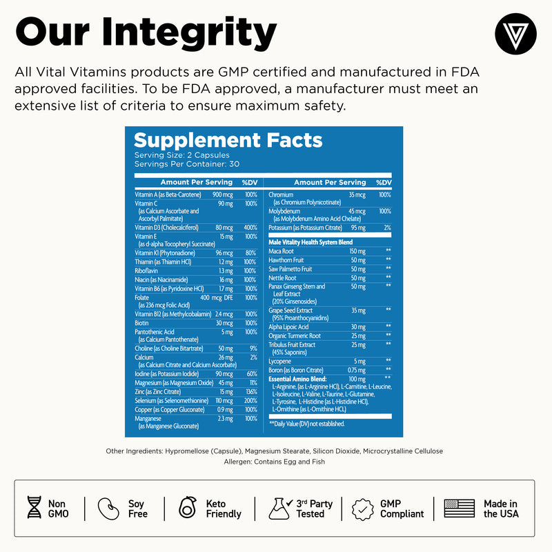Men’s Multivitamin Complex