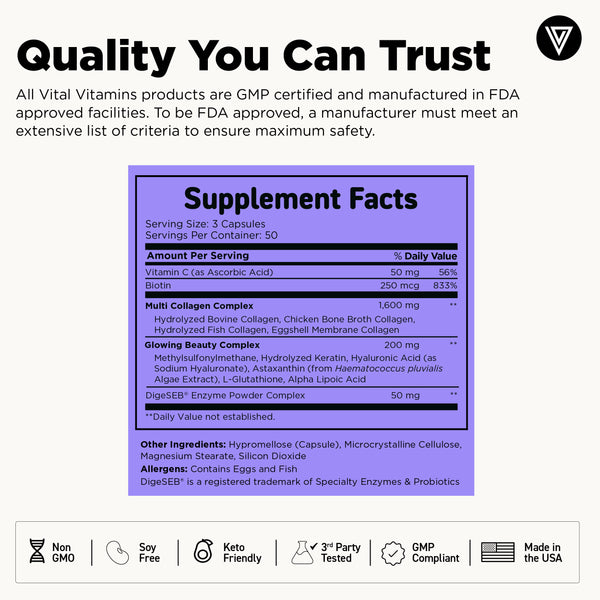 Quality You Can Trust infographic with the purple Supplement Facts panel for Multi-Collagen Complex Plus listing the collagen blend, Glowing Beauty Complex and DigeSEB enzymes, plus quality badges