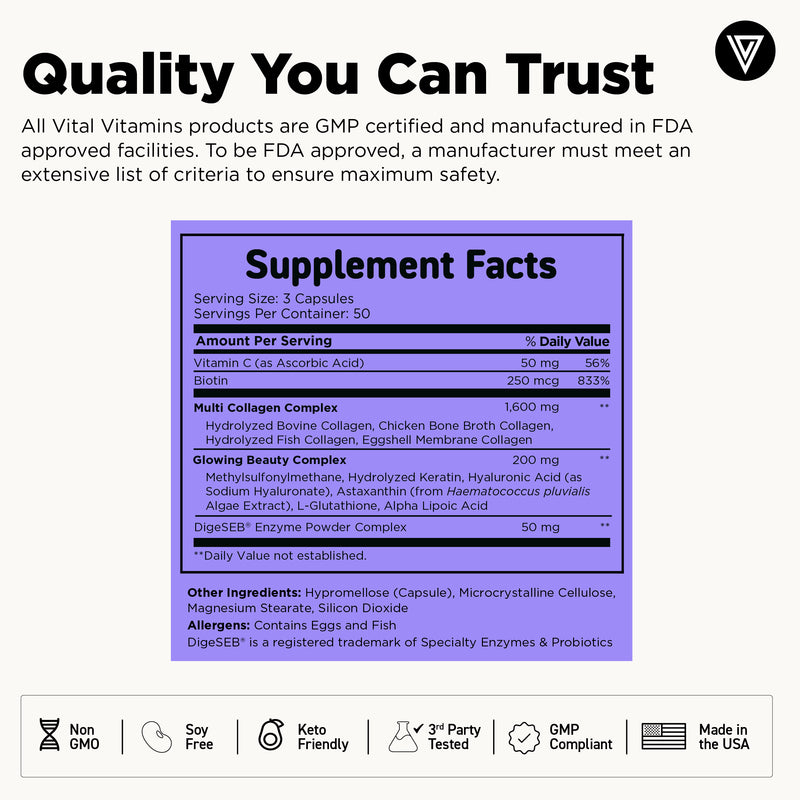 Quality You Can Trust infographic with the purple Supplement Facts panel for Multi-Collagen Complex Plus listing the collagen blend, Glowing Beauty Complex and DigeSEB enzymes, plus quality badges