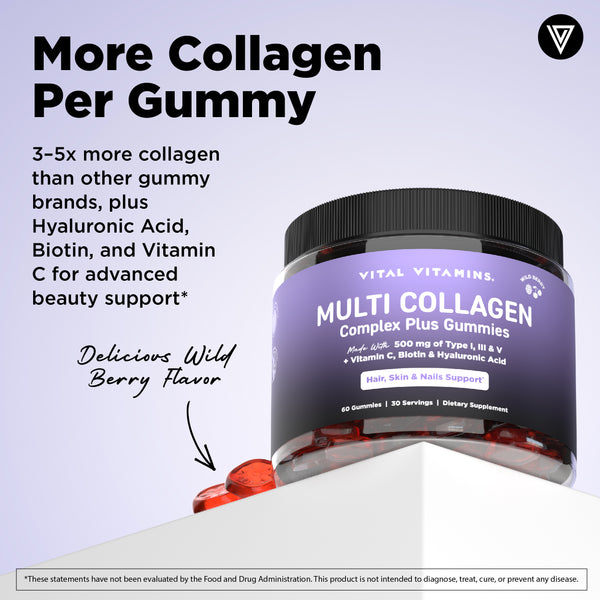 Multi Collagen Complex Plus Gummies