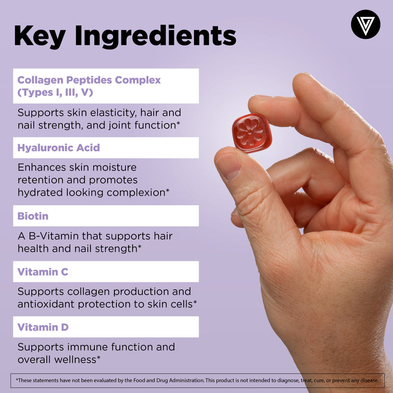 Multi Collagen Complex Plus Gummies