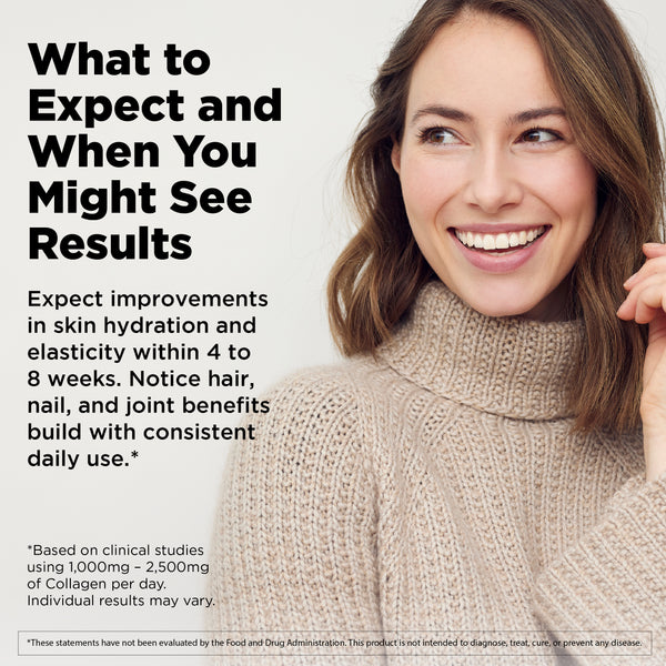 Multi Collagen Complex Plus Gummies