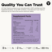 Quality You Can Trust infographic with the purple Supplement Facts panel for the gummies listing a collagen peptides complex, HA, biotin and vitamins, plus quality badges