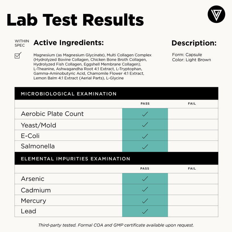 Vital Vitamins Multi Collagen Complex + Calm lab test results - collagen blend, ashwagandha and calm blend all verified, all tests pass