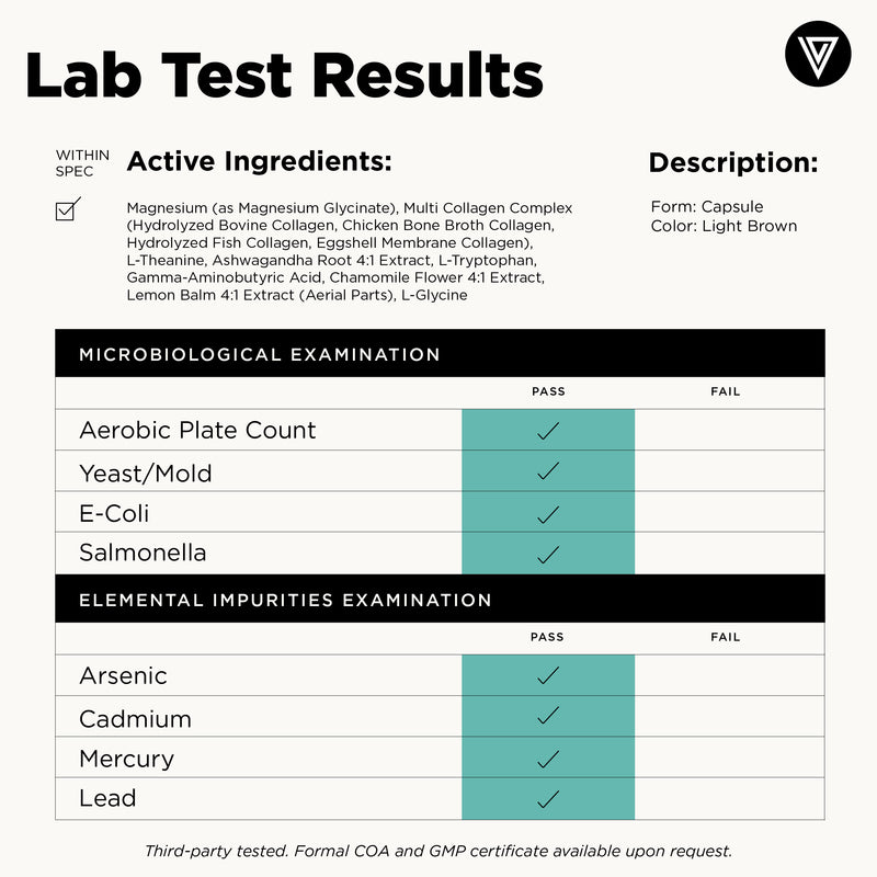 Vital Vitamins Multi Collagen Complex + Calm lab test results - collagen blend, ashwagandha and calm blend all verified, all tests pass