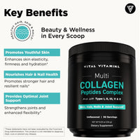 Multi Collagen Complex Peptides Powder