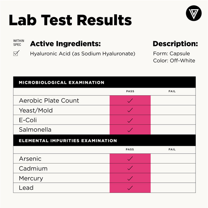 Lab result