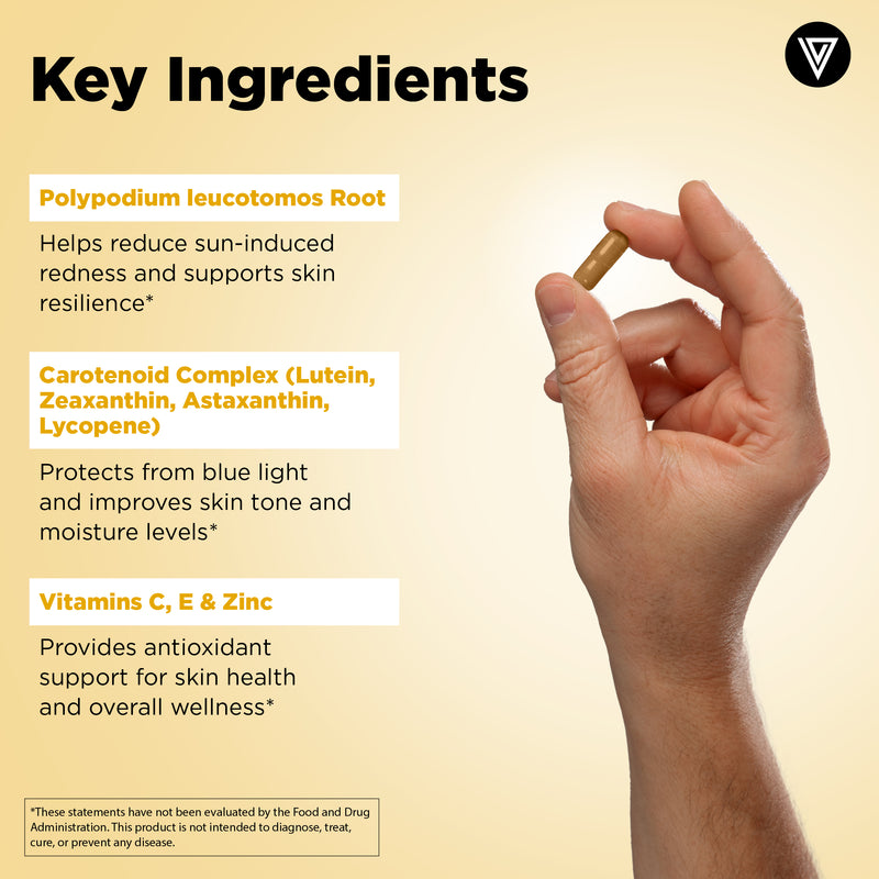 Hand holding a tan Sun Support capsule on warm background - polypodium leucotomos, vitamin C, vitamin E and zinc ingredients