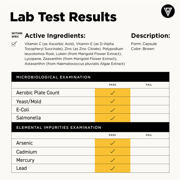 Vital Vitamins Sun Support Complex lab test results - polypodium leucotomos and vitamins verified, all tests pass