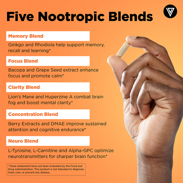 Brain Booster Plus
