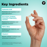 Hyaluronic Acid Hydration Complex