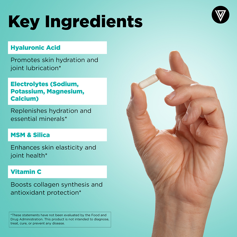 Hyaluronic Acid Hydration Complex