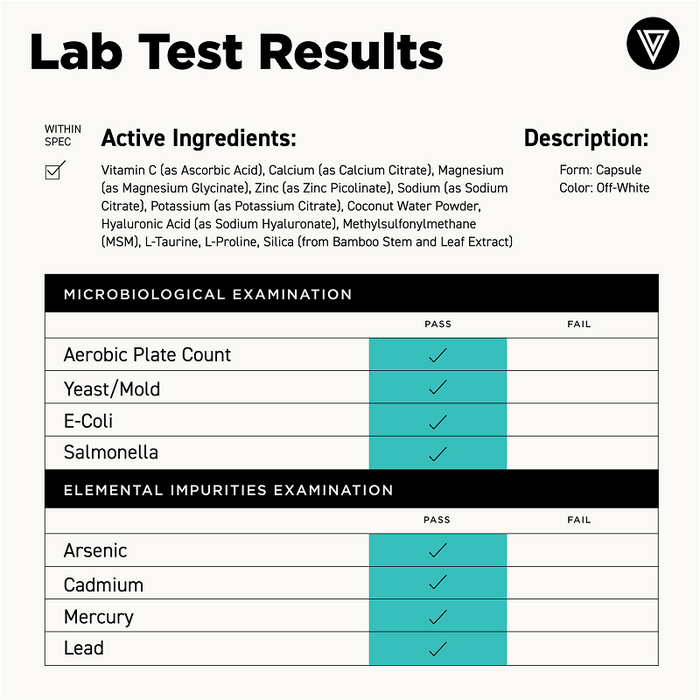 Lab result