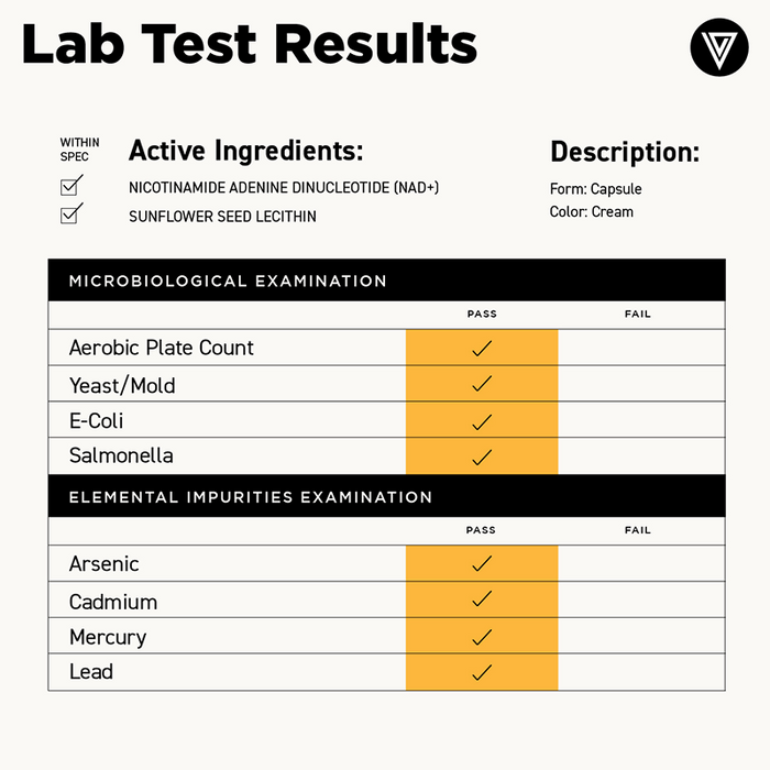 Lab result