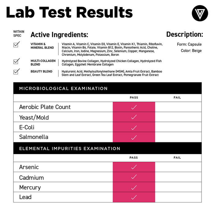 Lab result