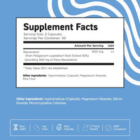 Resveratrol
